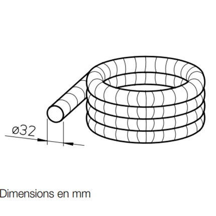 Dimensions du SEWT-E