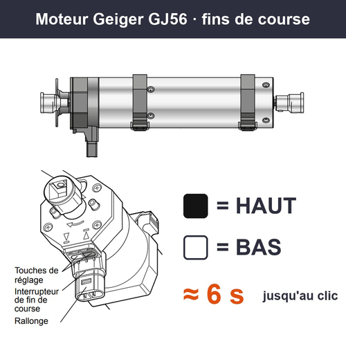 Moteur Geiger GJ56 pour brise-soleil orientable