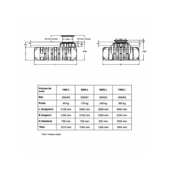notice-litrage-graf-cuve-platine