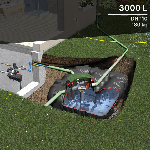 Kit Habitat complet ECOPLUS cuve PLATINE ULTRA-PLATE 3000L à enterrer - Passage Piétons