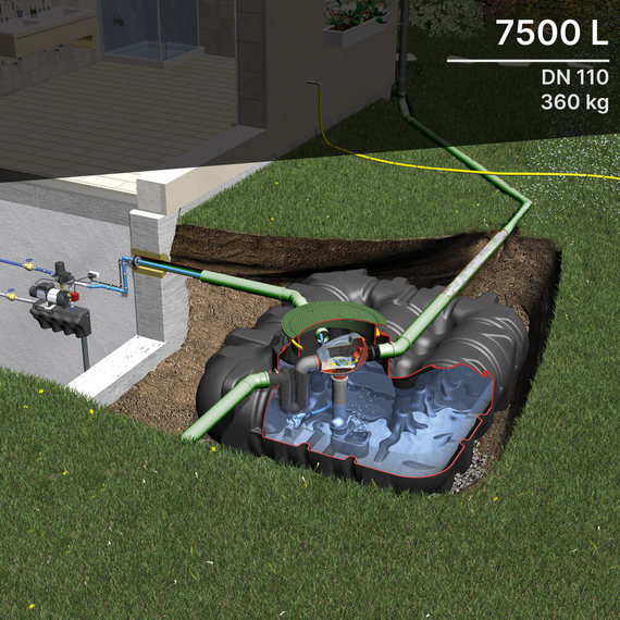 Kit Habitat complet ECOPLUS cuve PLATINE ULTRA-PLATE 7500L à enterrer - Passage Piétons