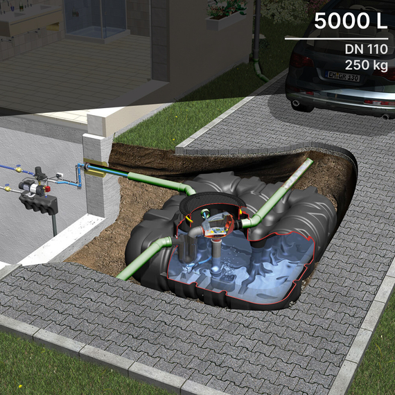 Kit Habitat complet ECOPLUS cuve PLATINE ULTRA-PLATE 5000L à enterrer - Passage Véhicules