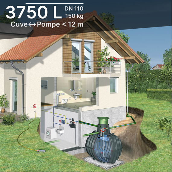 Kit ECOPLUS cuve CARAT 3750L à enterrer pour alimenter sa maison - Garantie 30 ans - Gamme Pro - Piéton