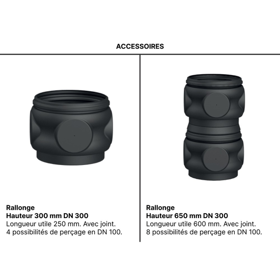 détails accessoires rallonge