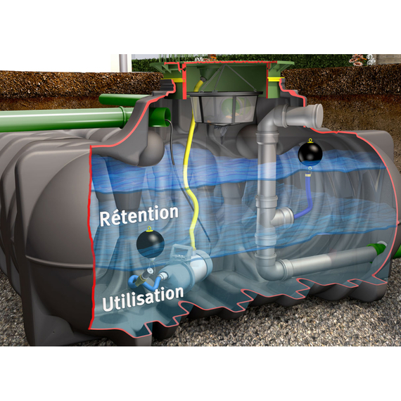 Cuve de Rétention et Utilisation Eau de pluie de 7500L PLATINE - GRAF
amb