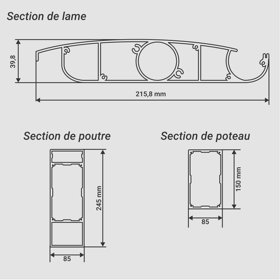 Dimensions des lames de pergola ainsi que des poutres et des poteaux
