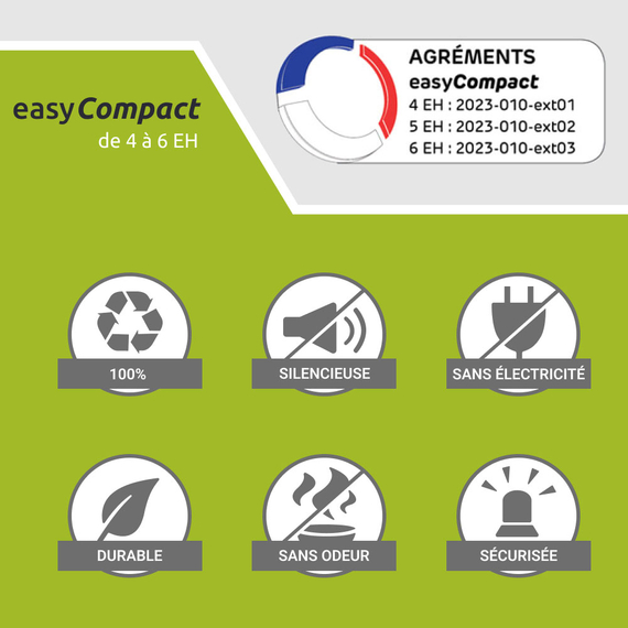 Filtre compact easyCompact