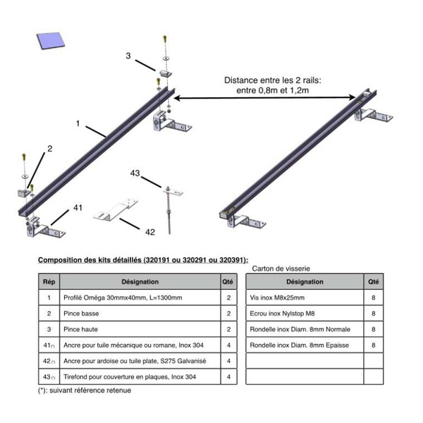 Kit de fixation des capteurs solaires thermiques en sur toiture, Rails: Lot de 2 rails + visserie longueur 1m pour capteurs horizontaux (Ref 320060), 2 image