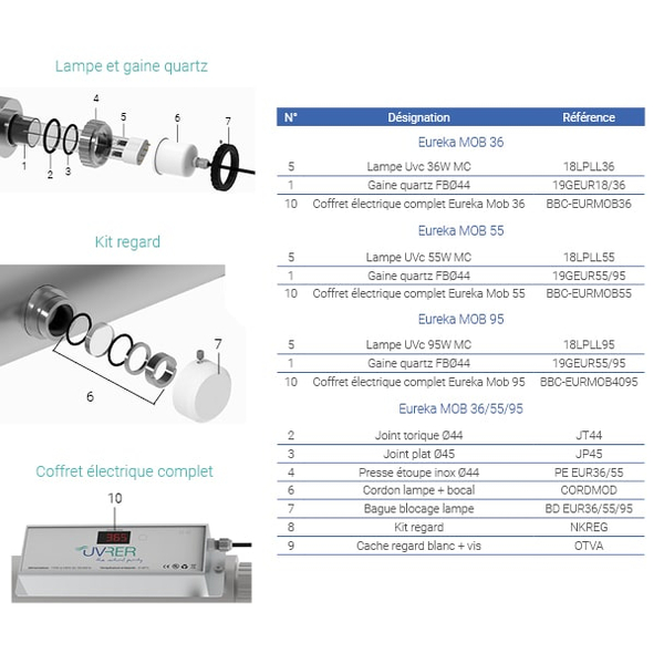 RER-UV-PLATINE-EUREKA-MOB-lce