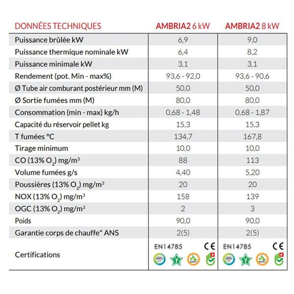 jollymec-ambria2-1