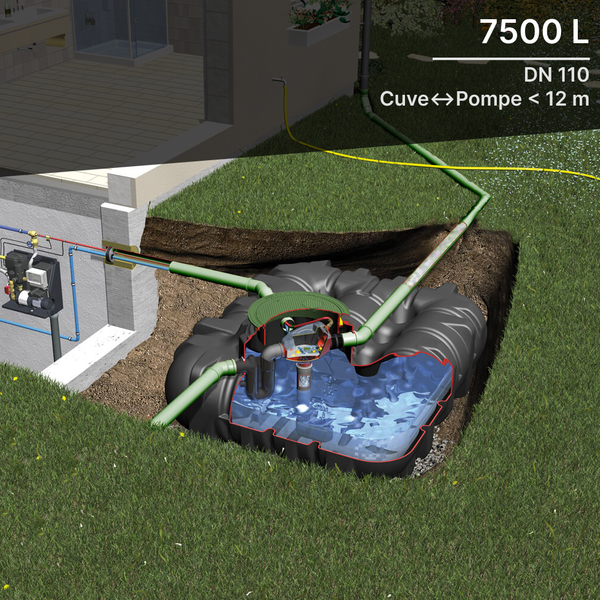 Kit complet cuve récupération eau pluie GRAF PLATINE ULTRA PLATE avec console AQUA CENTER - 7500L SILENTIO
