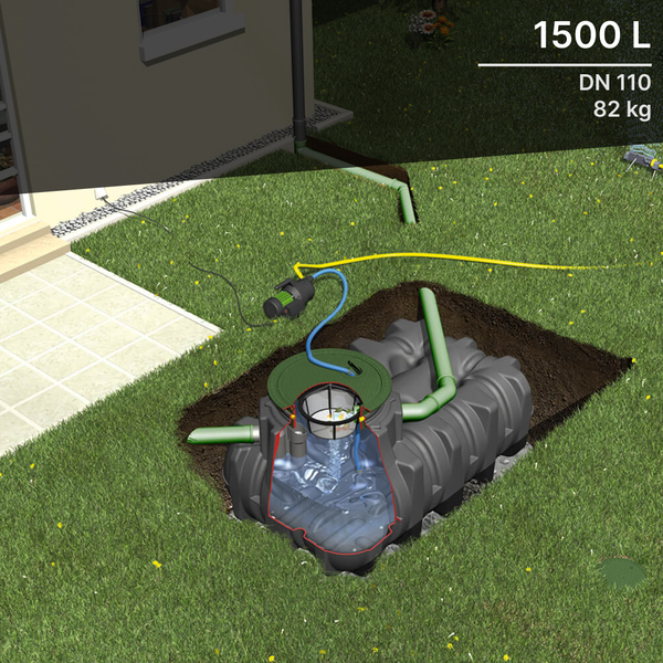 Zbiornik PLATINUM ULTRA-FLAT 1500L do zakopania w ogrodzie - GRAF - Pompa powierzchniowa, Objętość zbiornika: 1500 l