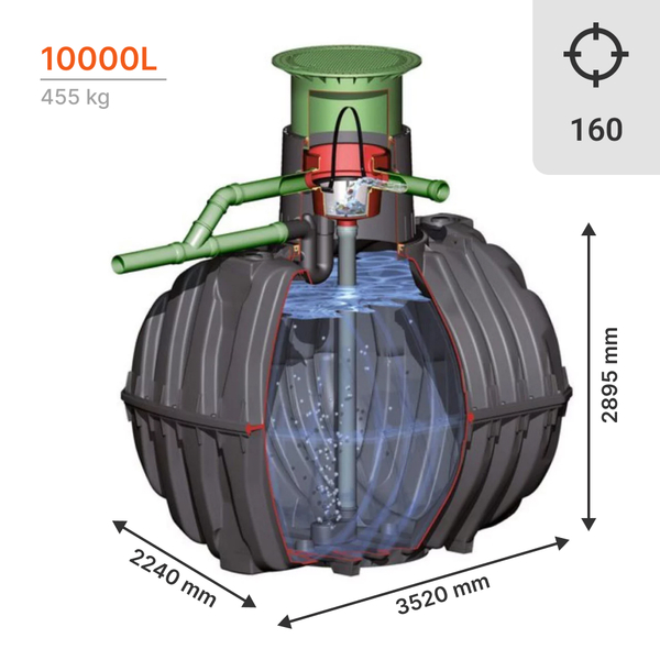 Kits depósito básico CARAT 10000L con cesta filtro interior Universal 3 - Paso de peatones, Volumen del tanque: 10,000L, Diámetro de conexión: DN 160