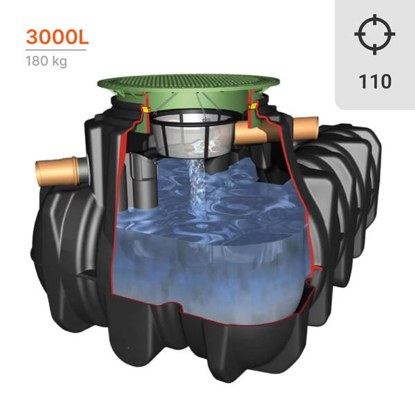 Kit depósito GRAF PLATINUM ULTRA-FLAT 3 m³ con filtración - Paso peatonal, Volumen del tanque: 3,000L