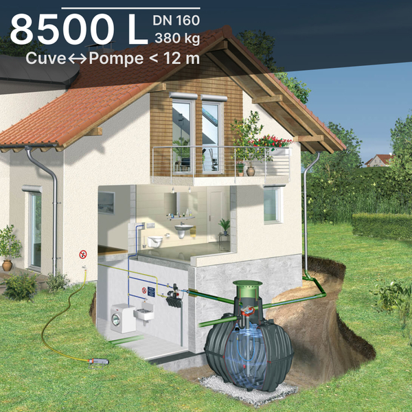 Kit ECOPLUS cuve CARAT 8500L à enterrer pour alimenter sa maison - DN160 - Garantie 30 ans - Gamme Pro - Piéton
