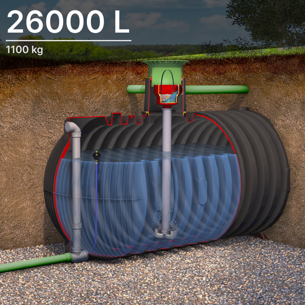 26 000L CARAT XXL esővíz-tároló tartály eltemetésére és a tartozékok konfigurálására, Tartály térfogata: 26.000L