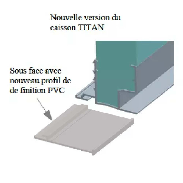 nouveaux profils de finition Titan gris Bubendorff