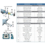MODUL'EAU station 3 filters - 60W UVc sterilisator - Max debiet 3,71 m3/h, Vermogen in W: 60 W, 2 image