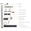 Radio Autonomous Solar Shaft Kit 10 Nm AU Diameter 50 Voor BLOC Shutter - Aslengte 2000mm - Bubendorff