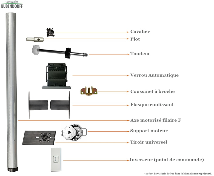 F Wired Shaft Kit Durchmesser 60 für BLOC Shutter - Schaftlänge 3000mm - Bubendorff