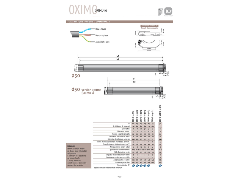 Rádiový motor SOMFY Oximo IO - 30 Nm - Repasovaný, Stav motoru: Renovovaný, 4 image