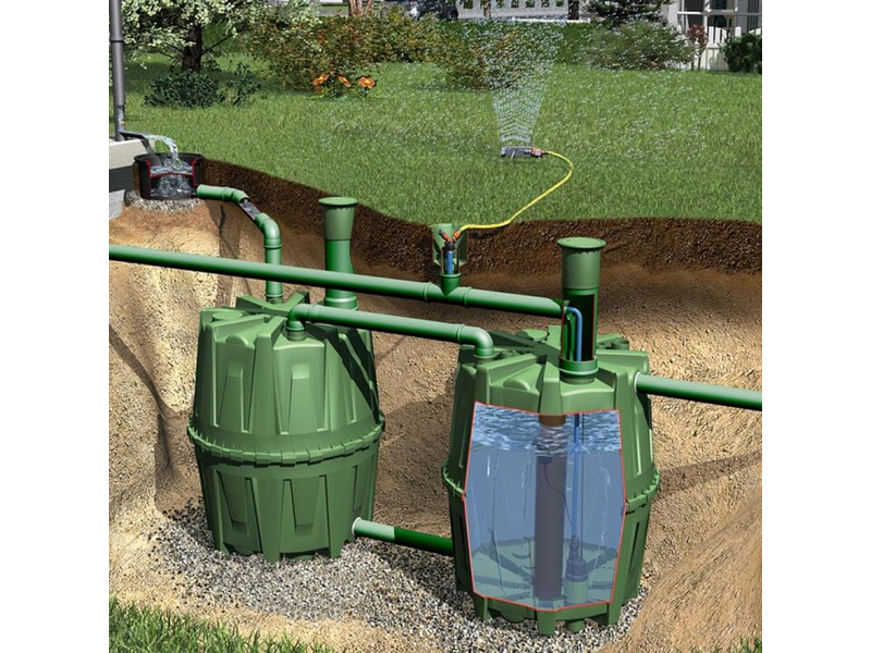 Complete set 2 HERCULE tanks om je tuin van stroom te voorzien - 3200L, Tankvolume: 3 200L