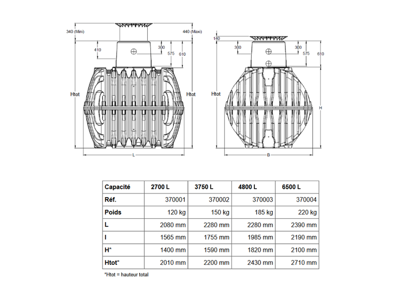 CARAT 3750L tartály komplett készlet + Aqua Center Silentio + eltemetendő gyalogos átjáró, Tartály térfogata: 3750 liter, Csatlakozás átmérője: DN 110, 2 image