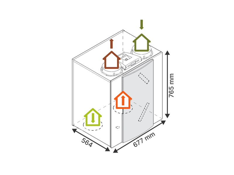 Ventilation double flux RENOVENT EXCELLENT 300 2/2 version standard - Passiv haus
droite