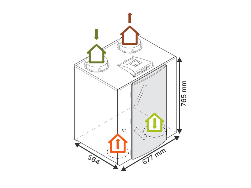 Ventilation double flux RENOVENT EXCELLENT 300 2/2 version standard - Passiv haus
gauche