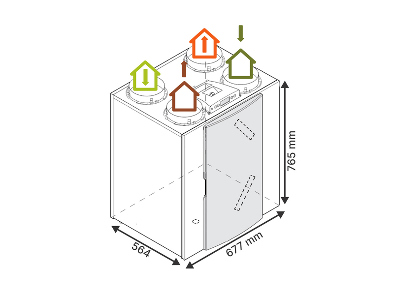 Ventilation double flux RENOVENT EXCELLENT 300 4/0 PLUS version standard - Passiv haus
droite