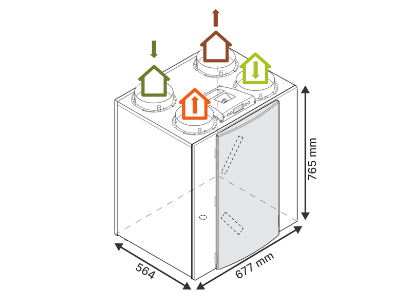 Ventilation double flux RENOVENT EXCELLENT 300 4/0 PLUS version standard - Passiv haus
gauche