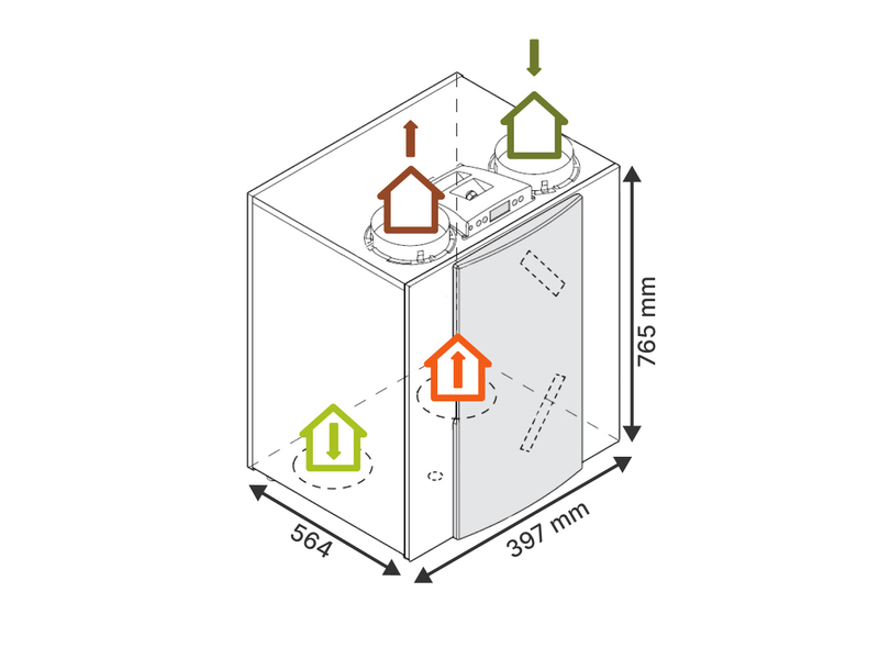 Ventilation double flux RENOVENT EXCELLENT 400 2/2 PLUS
droite