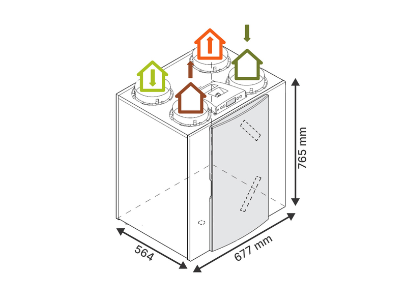 Ventilation double flux RENOVENT EXCELLENT 400 4/0 PLUS
droite