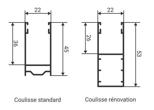 Coulisses standard et rénovation