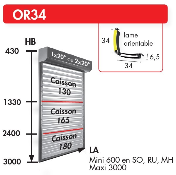 dimension maximales du volet roulant à lame orientable bubendorff pour la rénovation